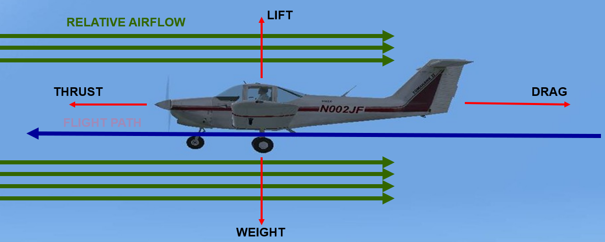 Screenshot-2021-10-26-143200 - Australian Unmanned Systems Academy